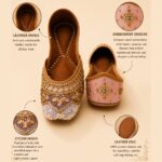 Handcrafted Pastel Pink & Lavender Sequin Punjabi Jutti for Women